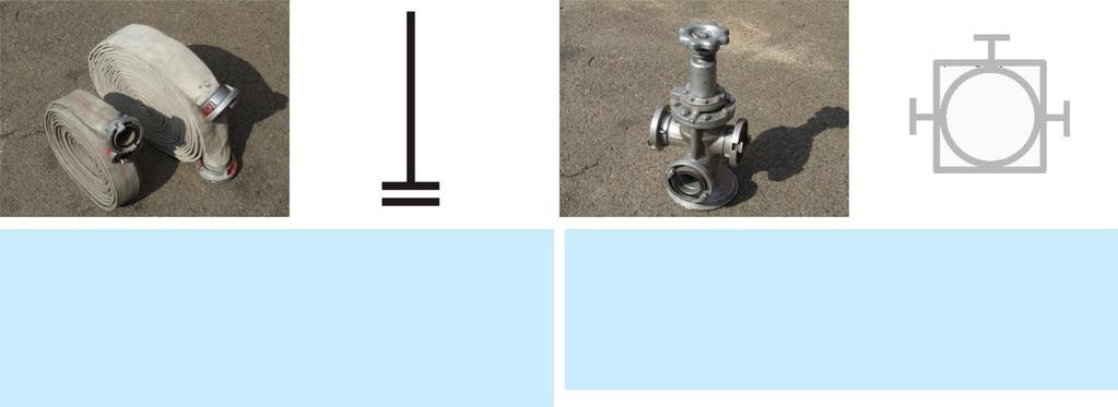 Výtlačné příslušenství Tlaková požární hadice Umožňuje dopravu vody od čerpadla nebo hydrantu k požáru.