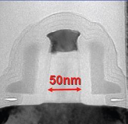 Lidská paměť 4X růst každé 3 roky! kniha 1.6-2.4 mm 1.0-1.