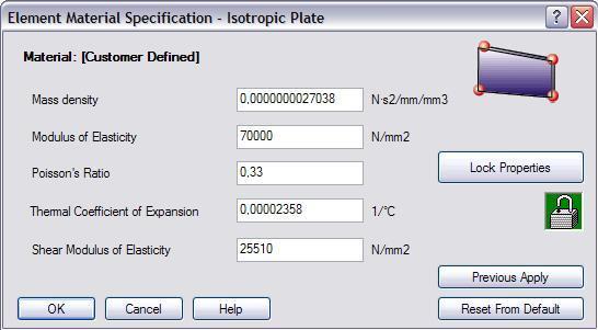 Modul pružnosti (Modulus of elasticity ) E=70000 Mpa 3.