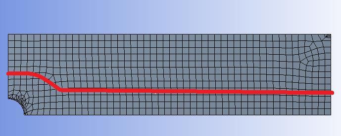 6.2.3 Bezprostřední odklon vláken Vlákna se začnou ohýbat v bezprostřední blízkosti vzorku až do úhlu 45 a poté opět postupně