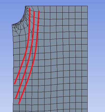 1 Problém homogenizovaného modelu Ansys má vymodelovaný model testovaného vzorku, tomu přiřadí síť (meshing) a každému vzniklému elementu přiřadí šipku v našem případě reprezentující část vlákna,