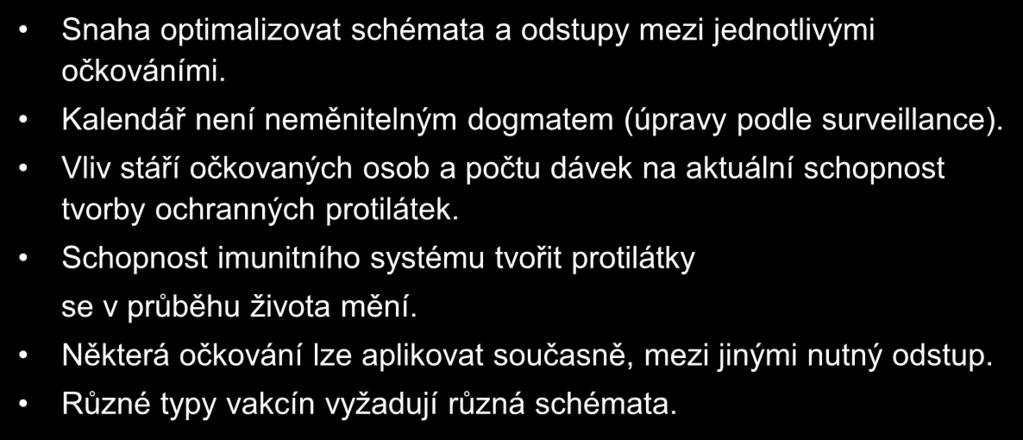 Očkovací kalendář Snaha optimalizovat schémata a odstupy mezi jednotlivými očkováními. Kalendář není neměnitelným dogmatem (úpravy podle surveillance).