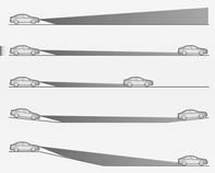 Osvětlení 149 Inteligentní nastavení dosahu s automatickou aktivací dálkových světel Inteligentní nastavení dosahu používá vlastnosti bixenonových světlometů pro prodloužení dosahu potkávacích světel