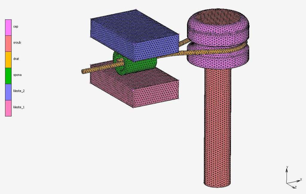 Z=0 Y=0 k φx, k φy, k φz X=0 Z=0 Y=-6,37 mm X=20 mm Obrázek 54 výpočetní MKP model implantátu spojení pomocí drátu na nosném čepu