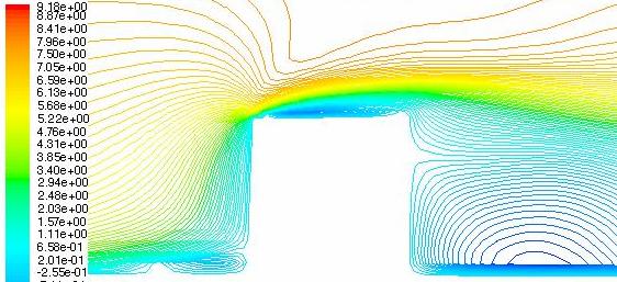 MODELOVÁNÍ V MECHANICE OSTRAVA, ÚNOR 2006 podhodnocují turbulentní kinetickou energii a tím i intenzitu.