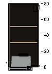 Stránka č. 8 z 13 K vyplnění mezery mezi stěnou a skříňkou nebo dvěma skříňkami použijte výplň. Tyto výplně získáte seříznutím krycího panelu na požadovanou velikost.