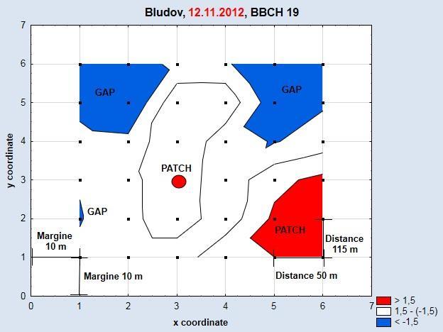 Obr. III.5/6 Larvy květilky zelné (a tedy i rostliny vykazující různou úroveň poškození) jsou v porostu distribuovány nerovnoměrně. Ale současně ne náhodně.