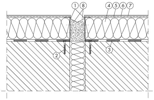 A) Oboustranné vykonzolování nosné konstrukce B) Vložené pole (stropní deska) C) Prostřídání modulů skeletu Řešení dilatačních spár v konstrukcích Spára musí procházet také všemi navazujícími