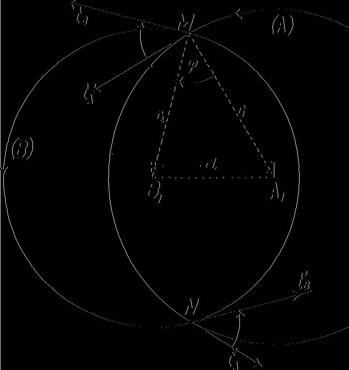 9a mají oba <c^cykly v dotykovém bodě tceientýž tečný paprsek, úhel sewivřený jest roven nule, jeho kojsssinus roven + 1, tedy čili r\ + r\