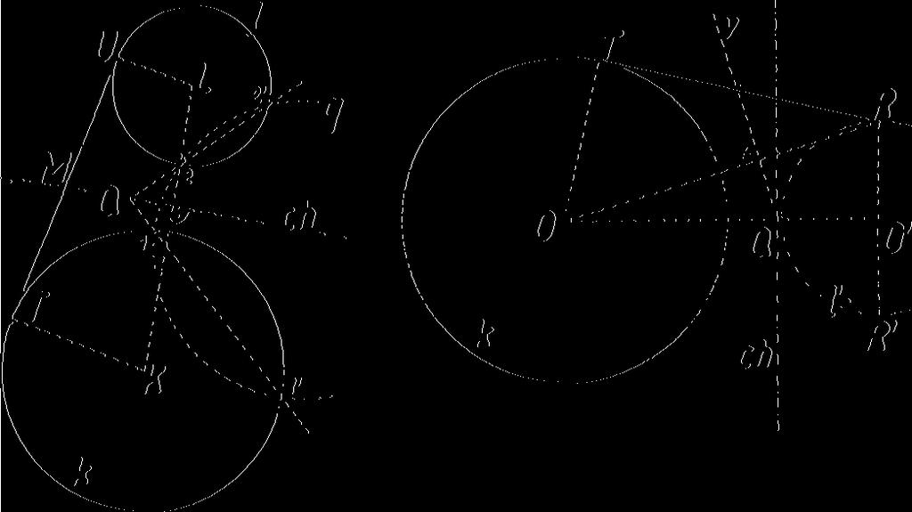 Kružnice, které protínají kolmo kružnici k, tvoří trs; každý bod v rovině je středem jedné kružnice trsu.