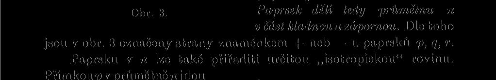 (proti smyslu otáčení ručiček hodinových).