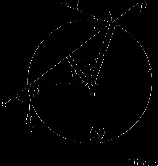 Úhel cyklu (S) s paprskem p jest jeden S XN nebo druhý z úhlů tp neb ťp, jejž svírají tečné paprsky cyklu v průsečících A, B s paprskem p, jak ukazují