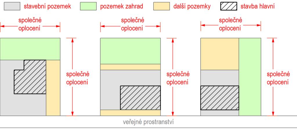 94 odůvodnění 8.3.