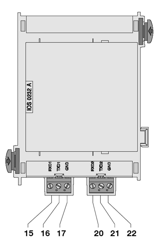 LSN Ústředny elektrické požární signalizace IOS 0232 A Modul sériového rozhraní RS232 4.998.137.