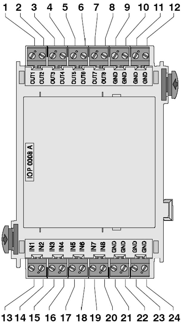 LSN Ústředny elektrické požární signalizace IOP 0008 A Modul pro 8 vstupů / výstupů 4.998.137.