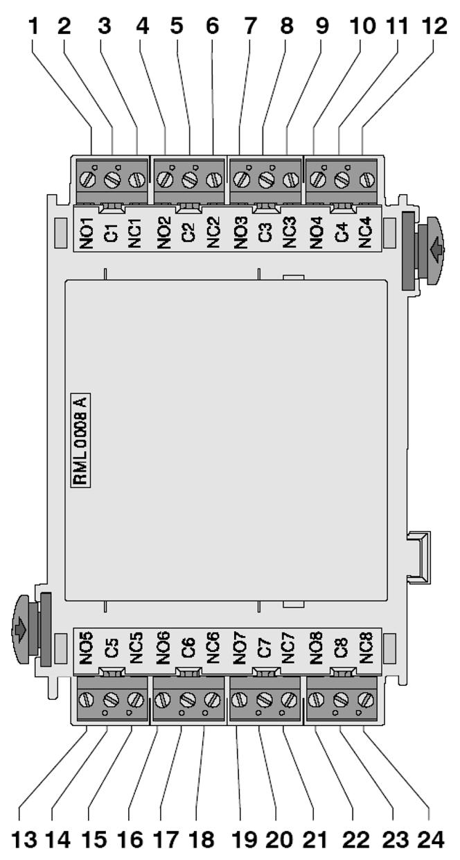 LSN Ústředny elektrické požární signalizace RML 0008 A Modul nízkonapěťového relé 30V/1A 4.998.137.265 Vstupní napětí 20 V= až 30 V= Max.