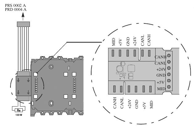 akumulátorový řídicí modul BCM 0000 A.