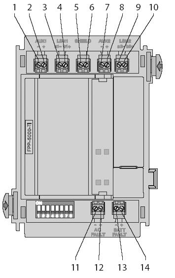 LSN Ústředny elektrické požární signalizace FPP 5000 Tl Modul pro signalizaci poruch pro zdroj FPP 5000 F.01U.073.
