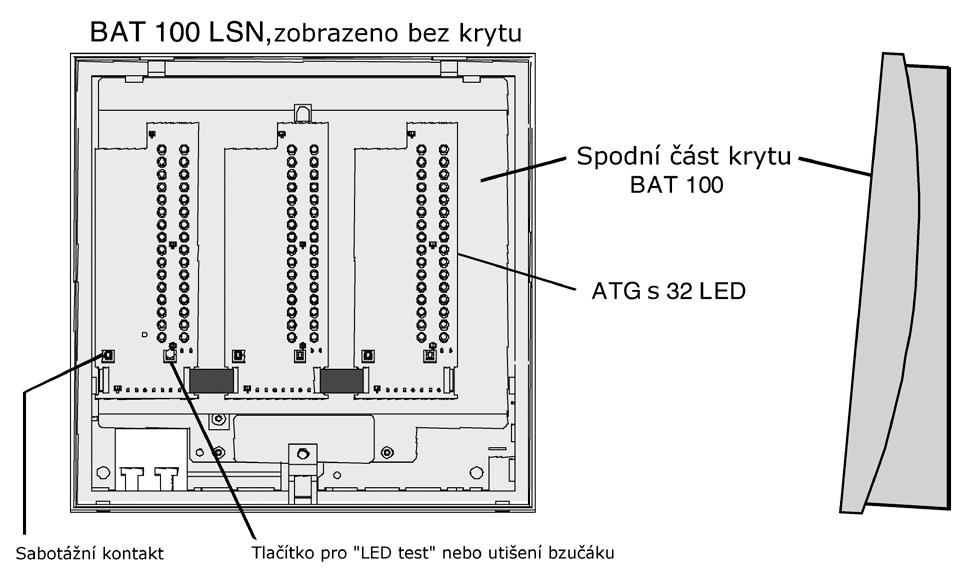 nainstalovat až 3 moduly BS ATG 100 LSN. Externí zobrazovací panel BAT 100 LSN je určen k signalizaci provozních stavů až 96 skupin hlásičů, prostřednictvím 96 LED.