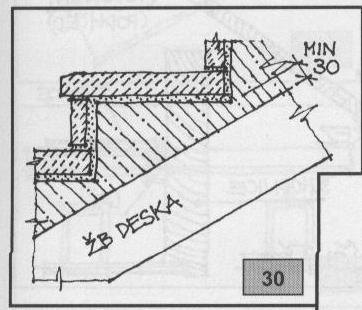 DESKOVÁ SCHODIŠTĚ (JSOU NEJPOUŽÍVANĚJŠÍ) MŮŽE BÝT BETONOVÁNO BUĎ ROVNOU SE STUPNI NEBO JE NEJPRVE VYBETONOVANÁ NOSNÁ ČÁST A POTÉ TEPRVE SAMOSTATNÉ STUPNĚ.