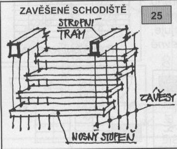 OBOUSTRANNĚ  