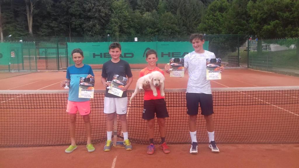 Jakub F i l i p Semifinalistka dvouhry na turnaji kategorie B TK Ústí nad Labem, 5.7.2018 Finalistka čtyřhry na turnaji kategorie B TK Ústí nad Labem, 5.7.2018 Vítěz dvouhry Lokomotiva Trutnov, 4.