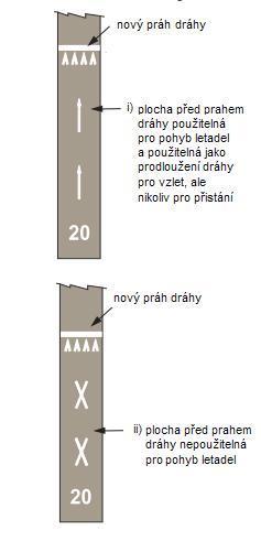 5-4 (B). 5.2.4.10 Jestliže je práh dráhy posunut ze své normální polohy pouze dočasně, musí být označen podle Obr.