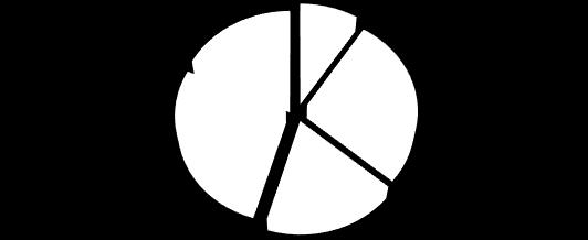 0 2 2 0,00% 18,18% 18,18% R- Bakalářské 1 2 3 9,09% 18,18% 27,27% T- Vysokoškolské 0 6 6 0,00% 54,55 54,55% celkem 1 10 11 0,00% 90,91% 100,00% Jedna učitelka MŠ má středoškolské vzdělání pro