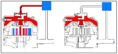 5. Mazání a jímavost vlhkosti Chladiva, která neobsahují chlór, jako je například R407C používají pro mazání polyol esterová maziva (POE) v množství udaném na štítku příslušného kompresoru.