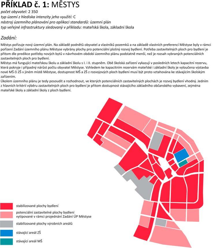 vozní náklady. Pokud územní plán navrhuje rozvoj mimo dostupnost stávající veřejné infrastruktury, je nezbytné, aby zároveň vytvořil předpoklady pro zajištění potřebné nové veřejné infrastruktury.