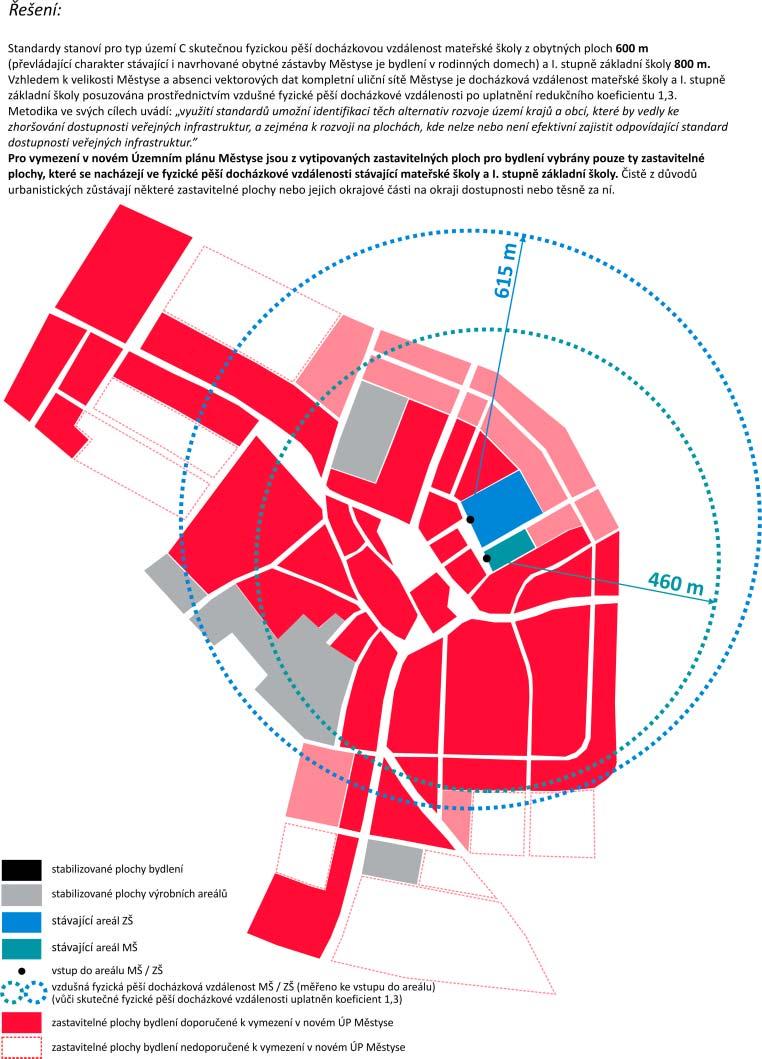 URBANISMUS A ÚZEMNÍ ROZVOJ