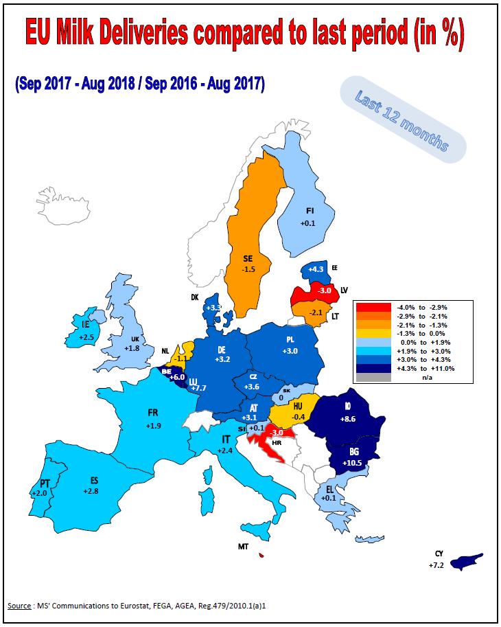 Dodávky mléka v EU (%) Srovnání 2017 září srpen 2018 /