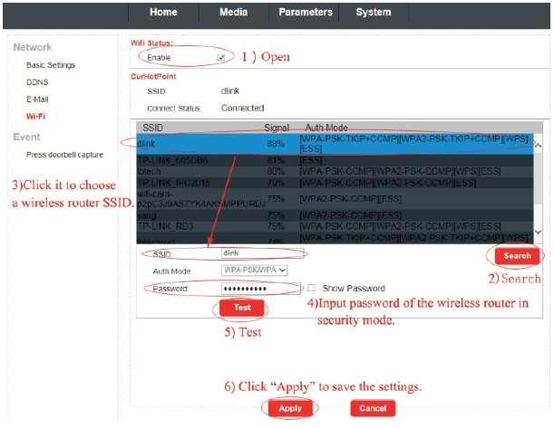 Port : Číslo portu SMTP serveru. SSL : Šifrování. Authentication : Ověřování. User Name : E-mailová adresa odesílatele. Adresa musí být v souladu se jménem vašeho poštovního serveru. Tj.