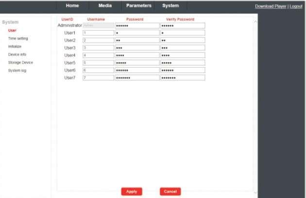 Stránka System Záložka User Můžete konfigurovat uživatele. Username : Uživatelské jméno. Tovární nastavení: Admin. Password : Heslo. Tovární nastavení: 888888.