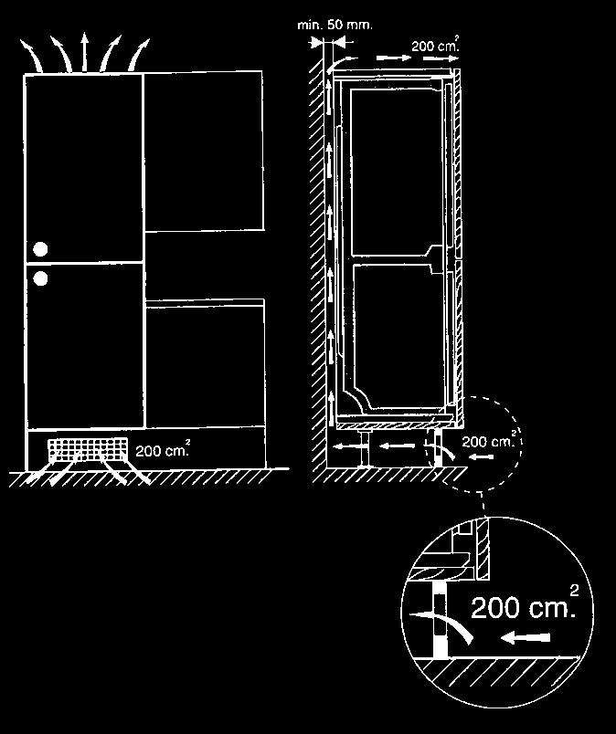 krycí sokl při výšce soklu nad 100 mm (výška pracovní