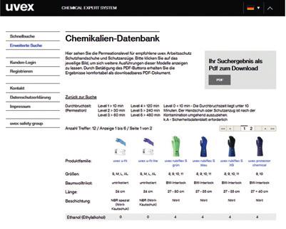 uvex Chemical Expert System Online databáze chemických látek a výběr vhodných ochranných rukavic Jako jeden z předních inovátorů klademe ty nejvyšší požadavky na produkty a služby.