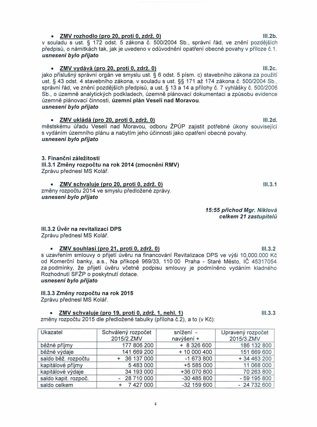 ZMV rozhodlo (pro 20. proti O. zdrž. O) 1I1.2b. v souladu s ust. 172 odst. 5 zákona č. 500/2004 Sb.