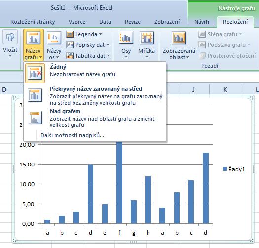 Obrázek 83 Úpravy grafu K datové řadě přidáme popisky následujícím postupem: myší klikneme na graf, který chceme upravovat. V pásu karet se objeví Nástroje grafu.