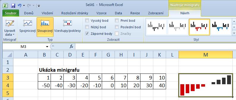 Minigrafy Tento druh grafu je novinkou ve verzi 2010. Umisťuje se přímo do buňky. Minigraf slouží především ke zvýraznění trendu dat v tabulce nebo k zvýraznění mezních hodnot.