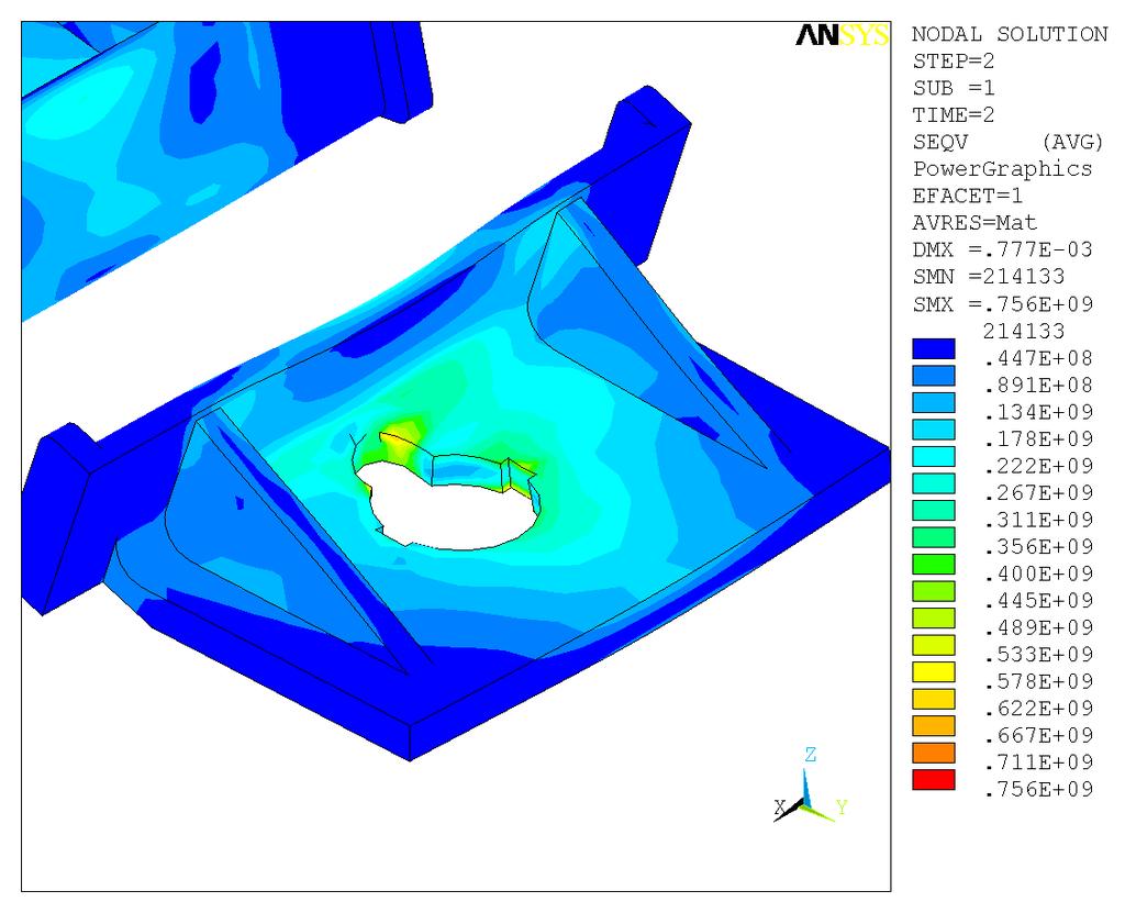 Figure 13, 14 Excenter failure Figure 15, 16 On the basis of stress analysis following attitude is assumed.