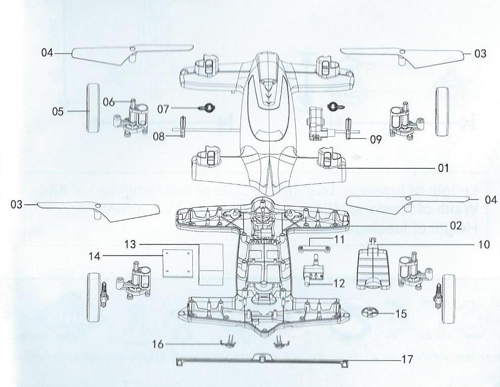 Konstrukce rc-modelu 1. vrchní část těla rc-modelu 2. spodní část těla rc-modelu 3.