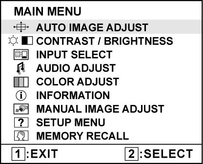 Postup úprav zobrazení monitoru: 1. Stisknutím tlačítka [1] zobrazte hlavní nabídku. POZNÁMKA: Všechny nabídky a okna s nastavením OSD se automaticky po 15 sekundách zavřou.