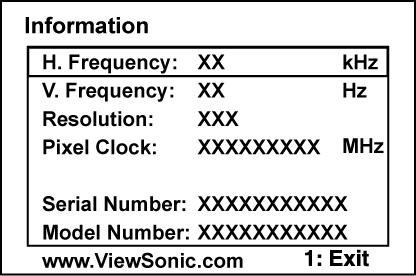 Ovládací prvek Popis Information (Informace) zobrazí režim synchronizace (vstupní videosignál) grafické karty v počítači, číslo modelu monitoru LCD, sériové číslo a