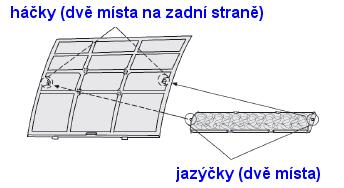 2 Nasaďte jazýčky na obou koncích filtru do dvou háčků na zadní straně