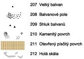 Mapové symboly pro mapu na OB Martin Henych Tvar, velikost a pouţití symbolů na mapách pro orientační běh je definováno mezinárodní normou ISOM (International Standard for Orienteering Maps).