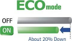 Režim ECO snižuje spotřebu o 20%* Nový režim Yamaha ECO snižuje spotřebu energie přibližně o 20%. Lze jej nastavit v hlavním menu grafického rozhraní GUI.