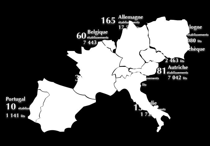 SKUPINA ORPEA V EVROPĚ 800 zdravotnických a