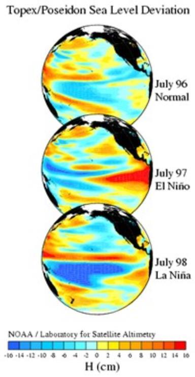 El Niño nepravidelný výskyt, každých 2-10 let od r. 1900 bylo cca 30 jevů El Niño větší síla El Niño např.