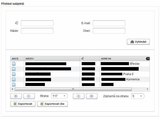 6.2 Přehled subjektů Přehled subjektů zobrazuje