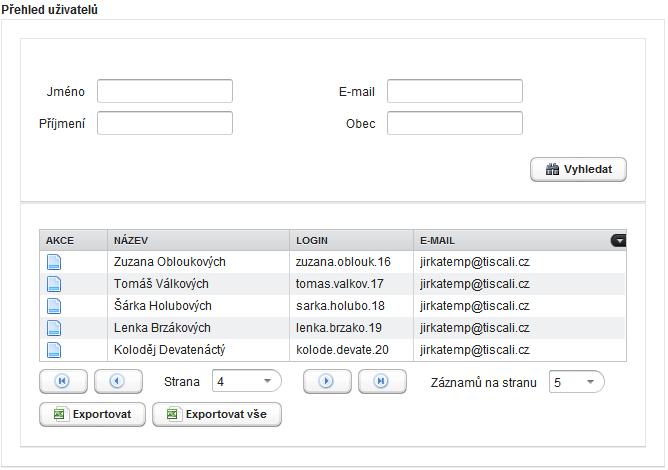 6.4 Přehled uživatelů V Přehledu uživatelů jsou uvedeni všichni registrovaní